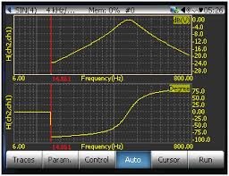 FRF1