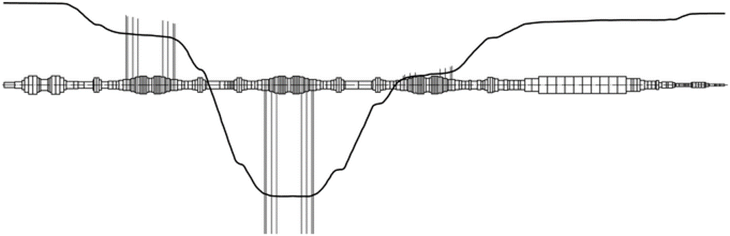 Torsional modeshape