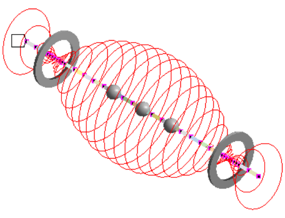 Orbital Plot